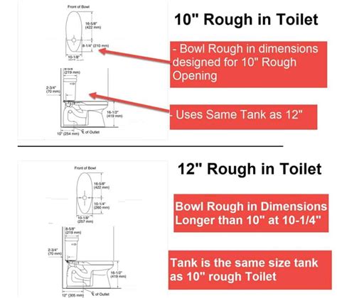 12 toilet rough in|12 rough in toilet installation.